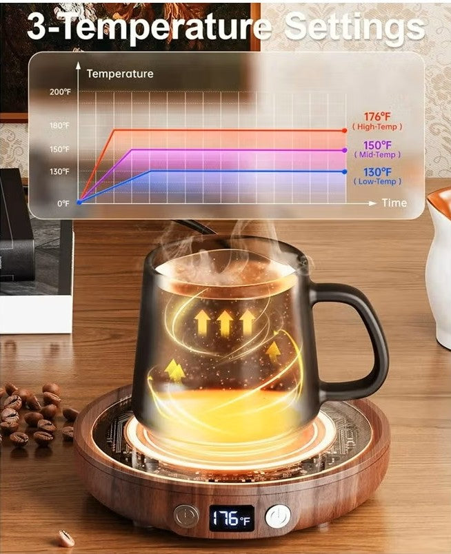 Coffee Mug Warmer